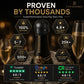 🥂Több mint 5000 darabot adtak el！！🎁Szilikonnal lezárt bor-, sör- és pezsgődugók
