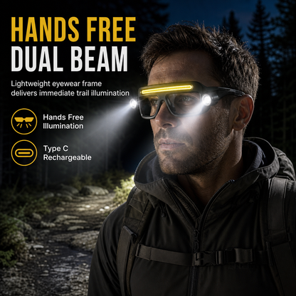 💡IDŐKORLÁTOS 50% KEDVEZMÉNY👓 USB-tölthető kapcsos szemüvegvilágítás, kétoldalas fénnyel – 5 fényerőszint, kézmentes használat✨