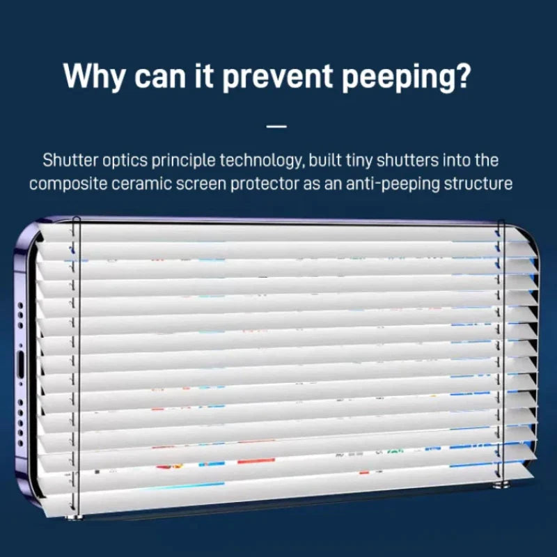 【Купи 1 и вземи 1 безплатно】📱Закалено стъкло Anti Peeping Screen Protector за iPhone